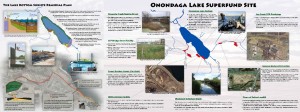 onondagalake